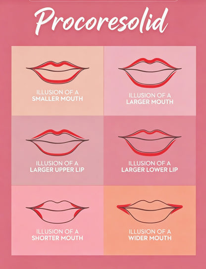Procoresolid™🎉Lip Liner Stay lasting